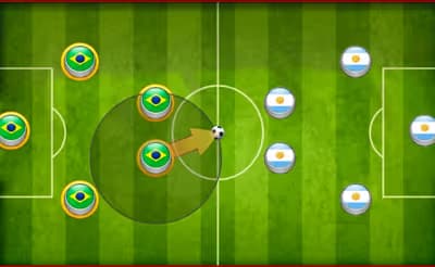 Finger Soccer