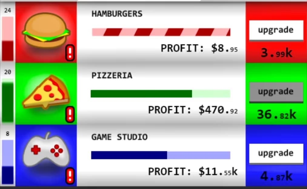 Business Clicker