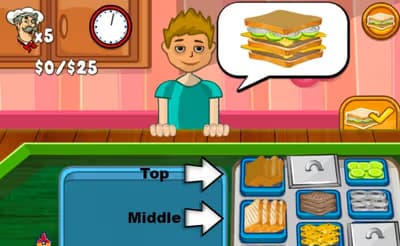Sandwich Baker