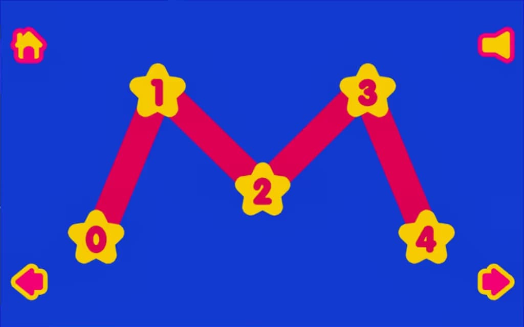 Number Constellations